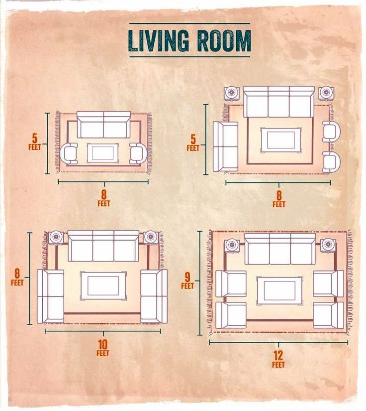 configurations of furniture placement on rugs