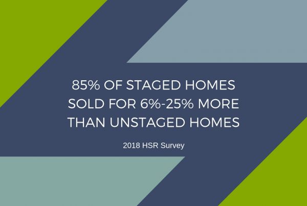 Staging you house will give you a return on your investment